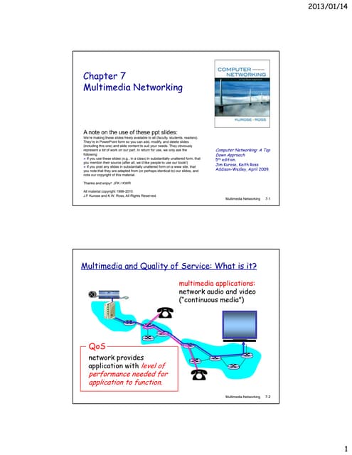 Chapter7 multimedia
