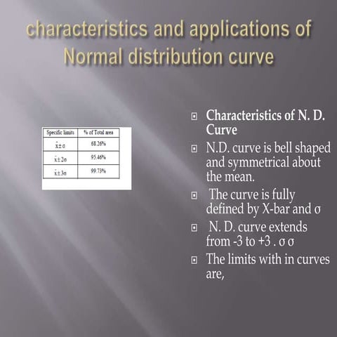 CHAPTER 7 (2).pptx part print planning process