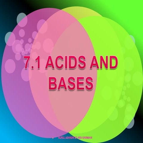 Chapter 7 Acid & Bases part 1