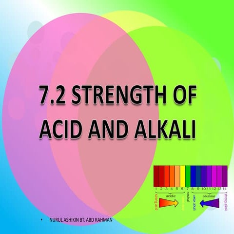 Chapter 7 Acid & Bases part 2