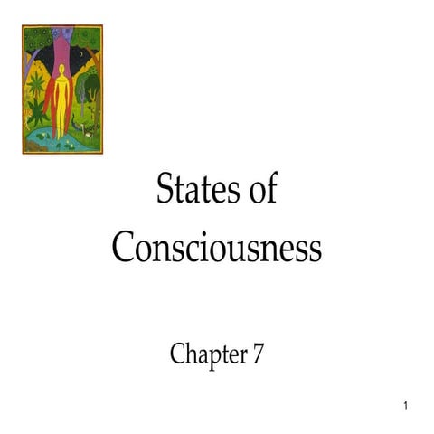 Chapter 7 ap psych- States of Consciousness