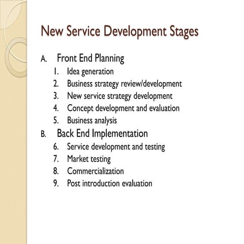 Various Components of Service marketing Design and Elements