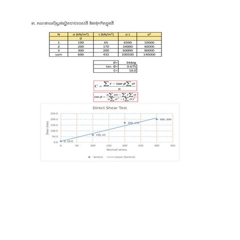Chapter 7 direct shear test | PDF