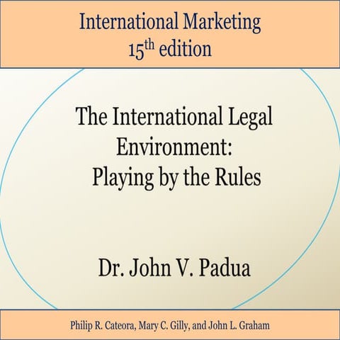 International Marketing The International Legal Environment