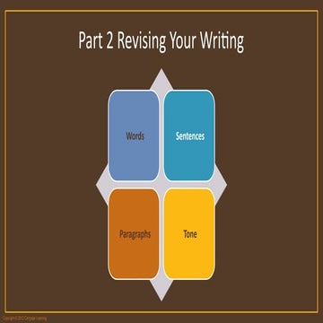 Mastering Writing Revision: Enhancing Sentences, Paragraphs, and Tone ...