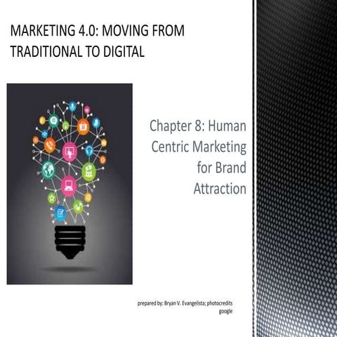 Chapter8: Human-Centric Marketing for Brand Attraction