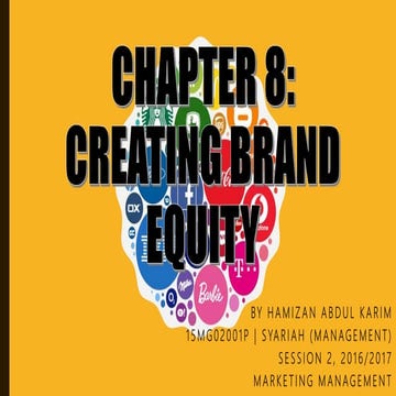 Chapter 8 - Creating Branding Equity