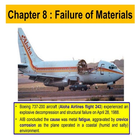 Chapter 8-Failure of Aerospace Materials.pptx