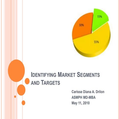 Identifying Market Segments and Targets | PPT