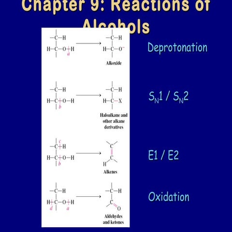 Chapter9醇的反应
