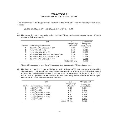 Home Work; Chapter 9; Inventory Policy Decisions | PDF
