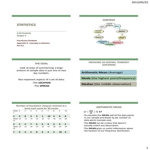 Chapter 9 learning more about sample data(1)