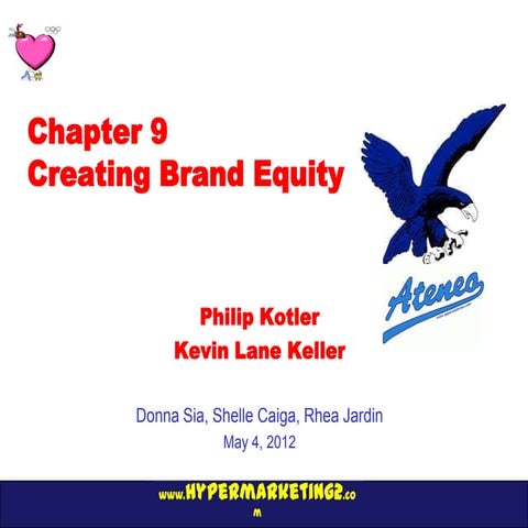 Chapter 9 Creating Brand Equity
