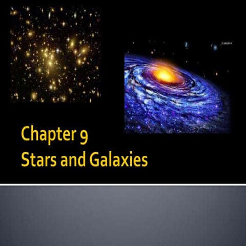 Form 3 PMR Science Chapter 9 Stars and Galaxies
