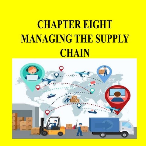 Chapter eight-managing supply chain management