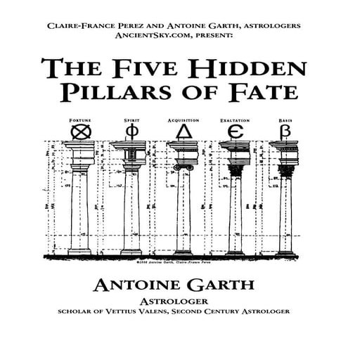 Five Pillars of Fate: Ancient Greek Astrology