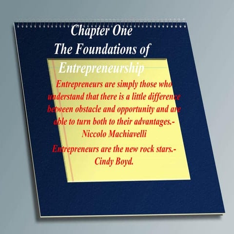 Chapter one evaluating your entrepreneurial potential 