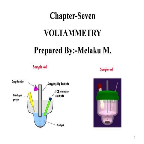 Voltammetry and Polarography