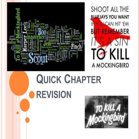 Chapter summaries for To Kill a Mockingbird.