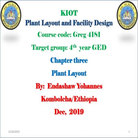 PLANT LAYOUT AND TYPES OF LAYOUTS