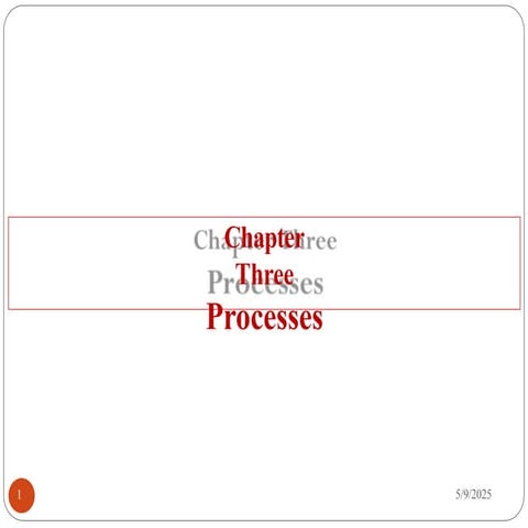 Chapter Three  operating system process.pptx