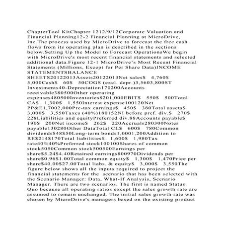 ChapterTool KitChapter 1212912Corporate Valuation and Financial .docx