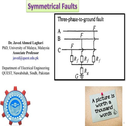 Chapter Two- power system analysis  Symmetrical Faults.pdf