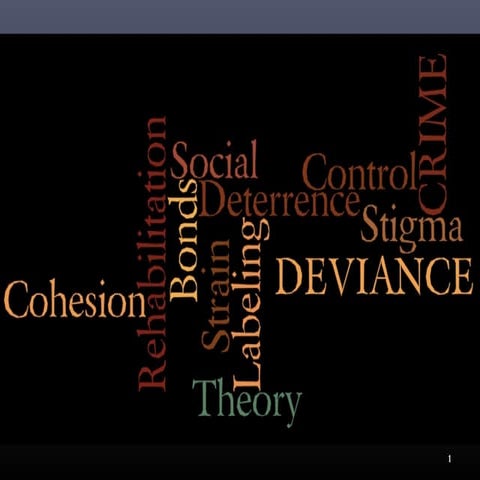 Chapter 6 deviance and crime