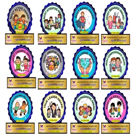 CHARACTER-TRAITS-FOR-GRADE-4-TO-6-RIBBONBLUE.pptx
