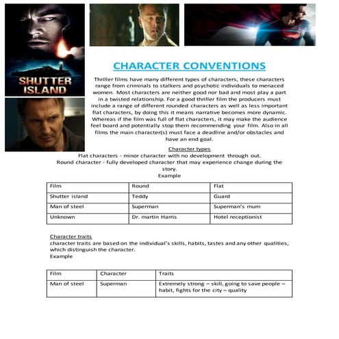 Character conventions | DOCX