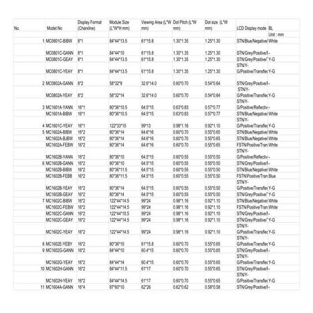 Tft & Color Stn Lcd List | PDF