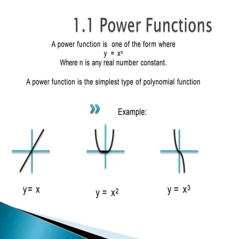 characteristic of function, average rate chnage, instant rate chnage.pptx