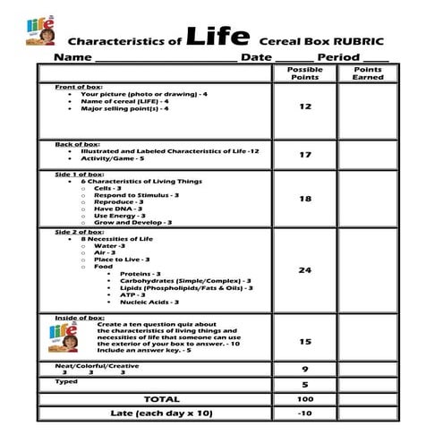 Characteristics of-life-cereal-box-rubric | DOC