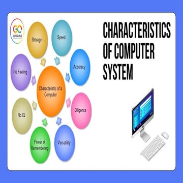 Characteristics of Computer System .pdf