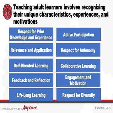 Characteristics of effective facilitation.pptx