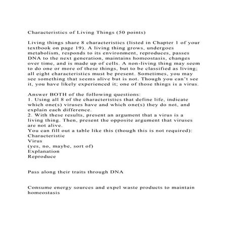 Characteristics of Living Things (50 points)Living things shar.docx
