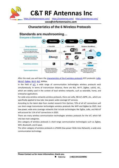 Characteristics of the 6 wireless protocols