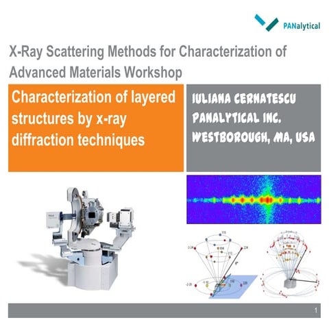Characterization Of Layered Structures By X Ray Diffraction Techniques