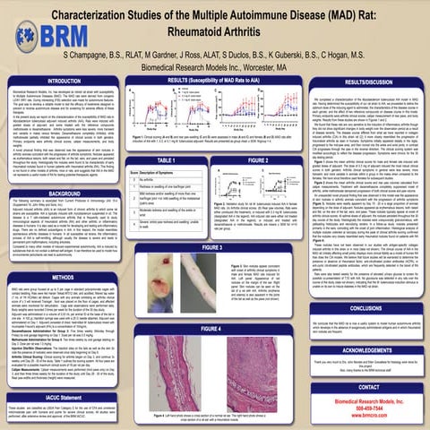 Experimental animal models of rheumatoid arthritis. | PPTX