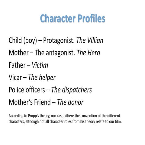 Character profiles