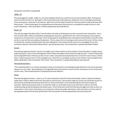 Character profiles updated