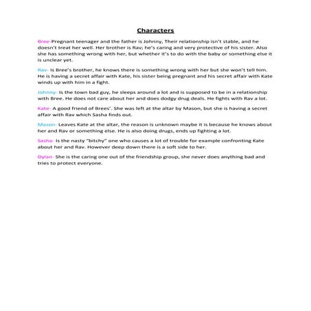 Bamford Soap Characters