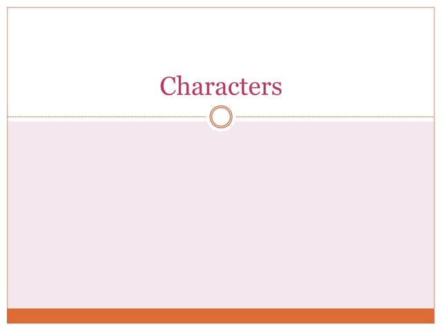 Characters | PPTX