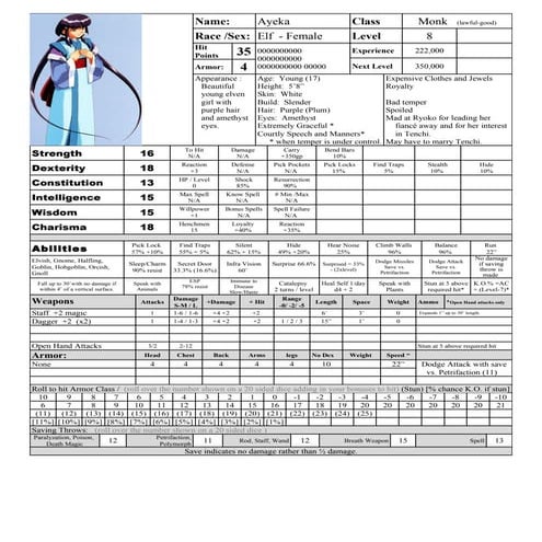 Character sheet ayeka 