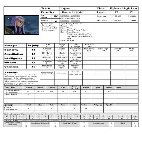 Character sheet kagato