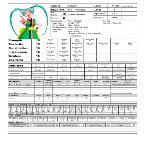 Character sheet sasami 