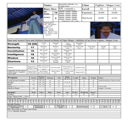 Character sheet yosho 