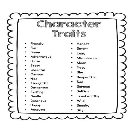 Character traits