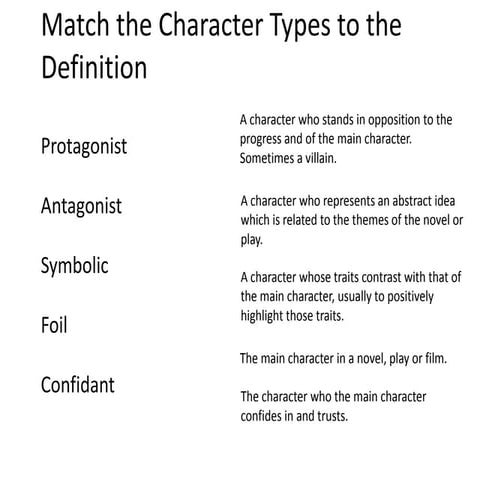 Character Types in The Hound of the Baskervilles | PPTX