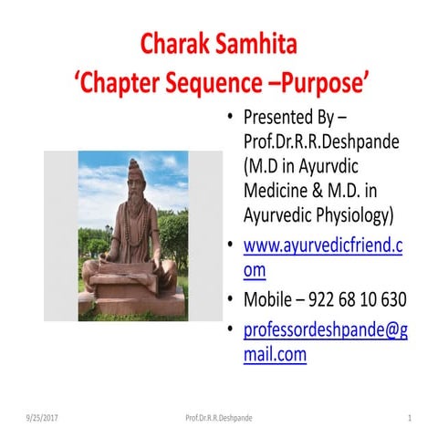 Charak  samhita   chapter sequence -purpose 